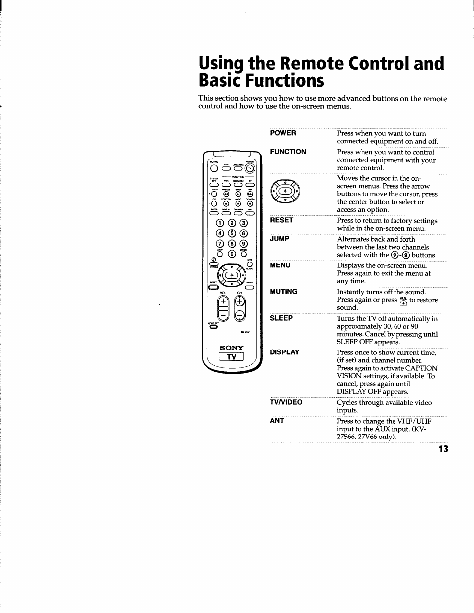 Using the remote control and basic functions | Sony KV-27V66 User Manual | Page 14 / 39