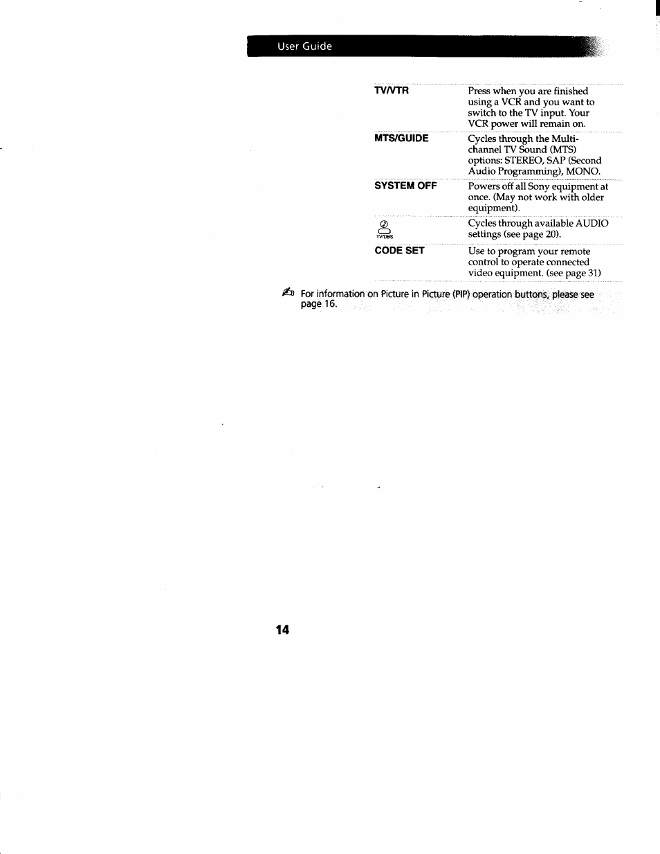 Sony KV-27V66 User Manual | Page 15 / 39