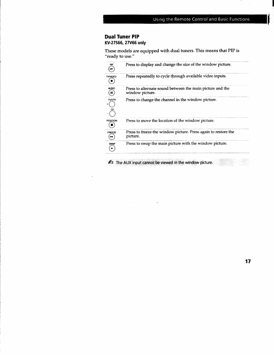 Dual tuner pip | Sony KV-27V66 User Manual | Page 18 / 39