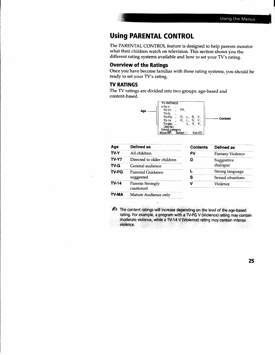 Using parental control, Overview of the ratings, Tv ratings | Sony KV-27V66 User Manual | Page 26 / 39