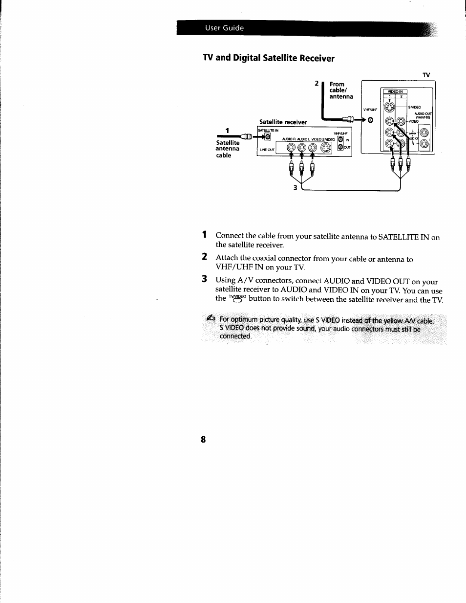 Tv and digital satellite receiver | Sony KV-27V66 User Manual | Page 9 / 39