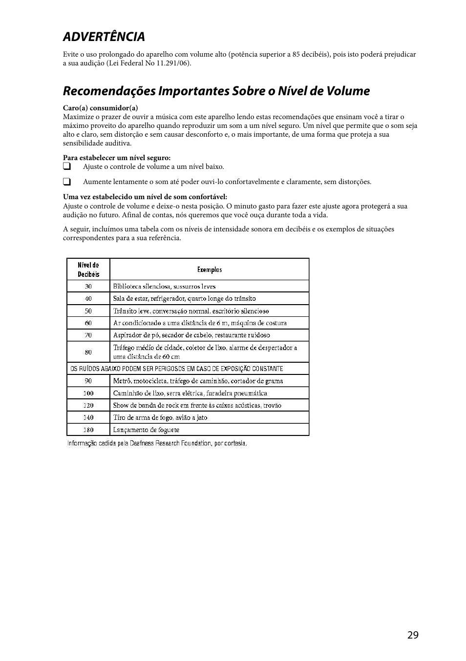 Advertência, Recomendações importantes sobre o nível de volume | Sony SVL24112FXB User Manual | Page 29 / 32