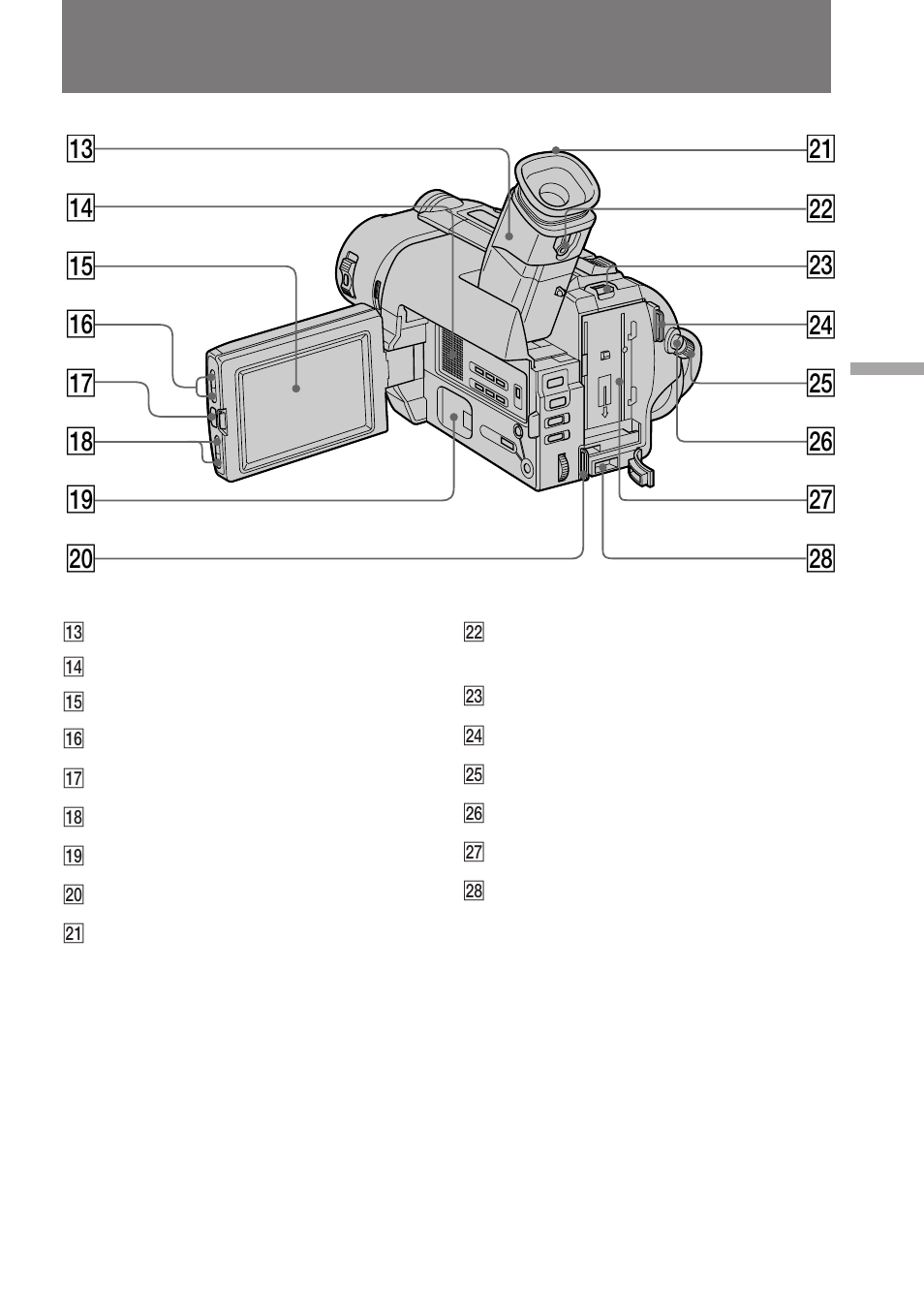 ª @º | Sony CCD-TRV85 User Manual | Page 79 / 88