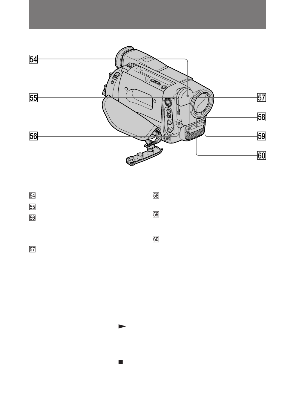 º %¢ %ª | Sony CCD-TRV85 User Manual | Page 82 / 88