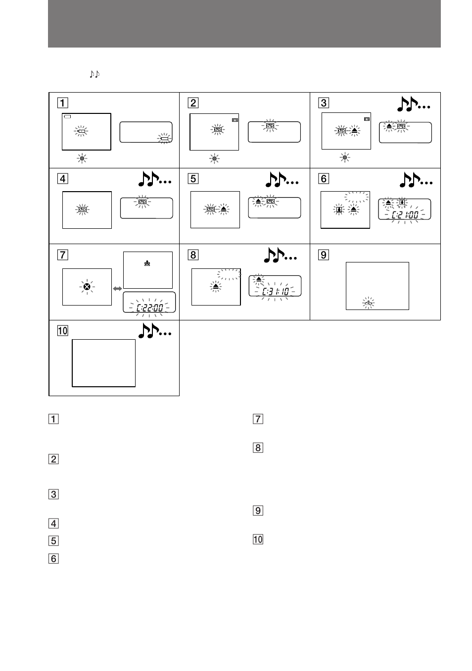 Warning indicators | Sony CCD-TRV85 User Manual | Page 86 / 88