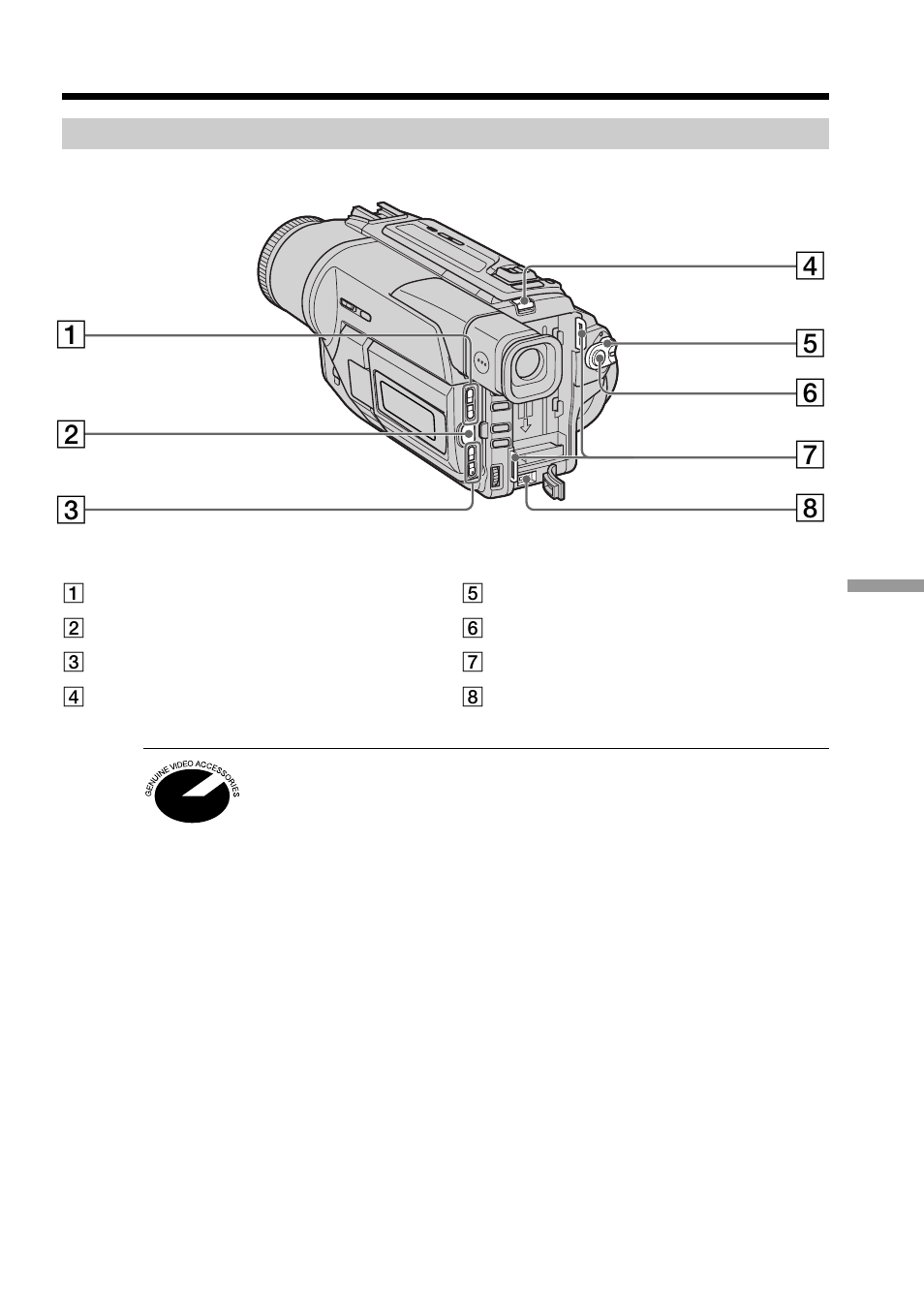 Identifying the parts and controls | Sony DCR-TRV120 User Manual | Page 123 / 132