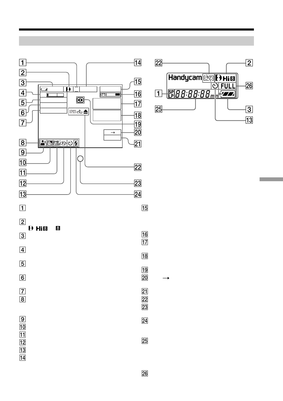 Sony DCR-TRV120 User Manual | Page 129 / 132