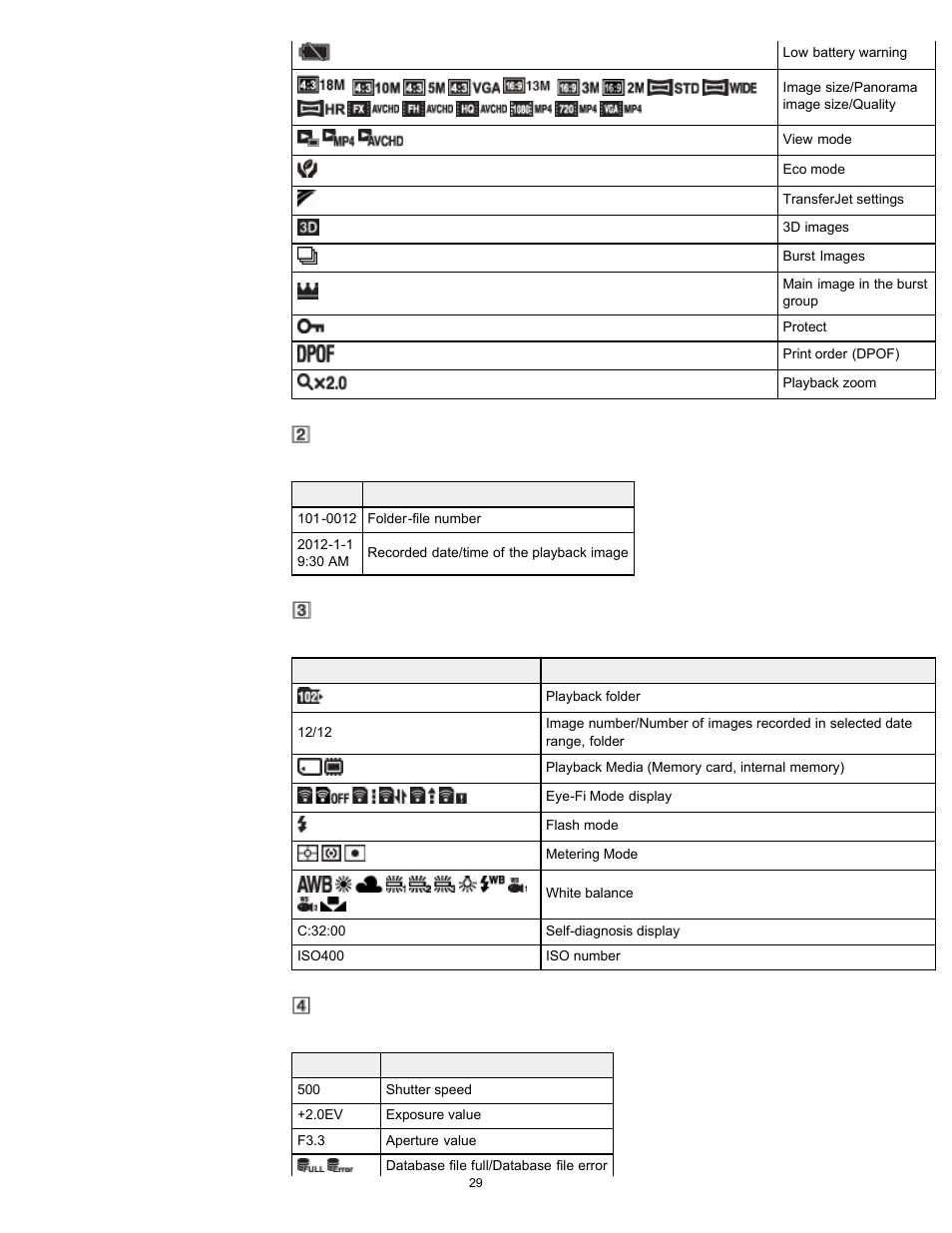 Sony DSC-WX100 User Manual | Page 29 / 257