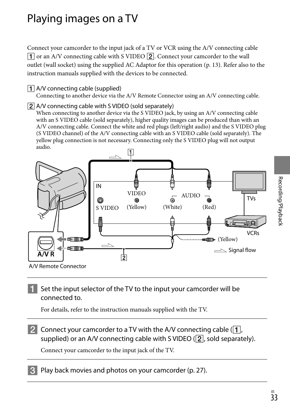 Playing images on a tv | Sony DCR-SX83 User Manual | Page 33 / 96