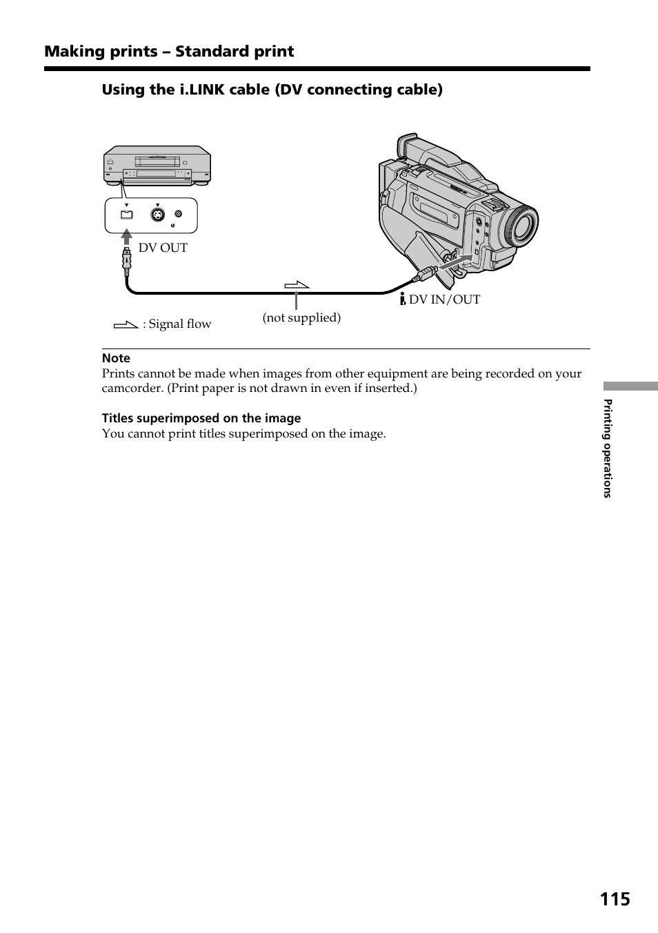 Making prints – standard print, Using the i.link cable (dv connecting cable) | Sony DCR-TRV820 User Manual | Page 115 / 156
