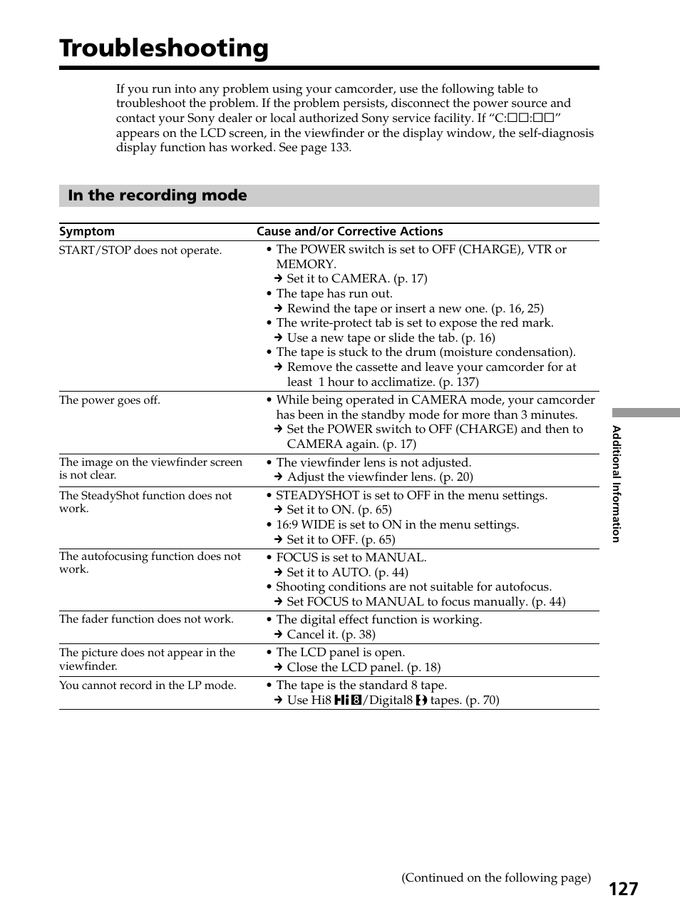 Troubleshooting | Sony DCR-TRV820 User Manual | Page 127 / 156