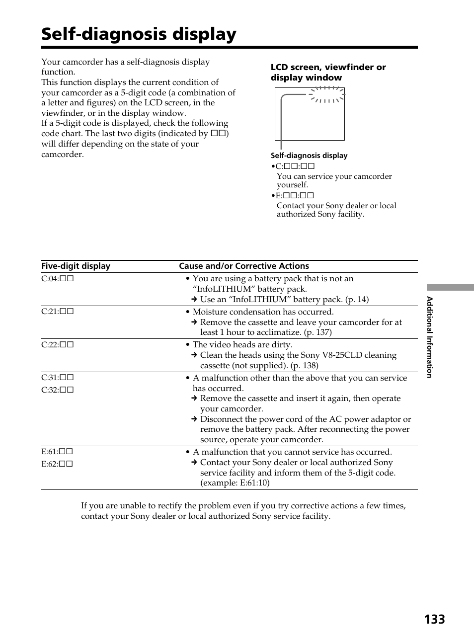 Self-diagnosis display | Sony DCR-TRV820 User Manual | Page 133 / 156