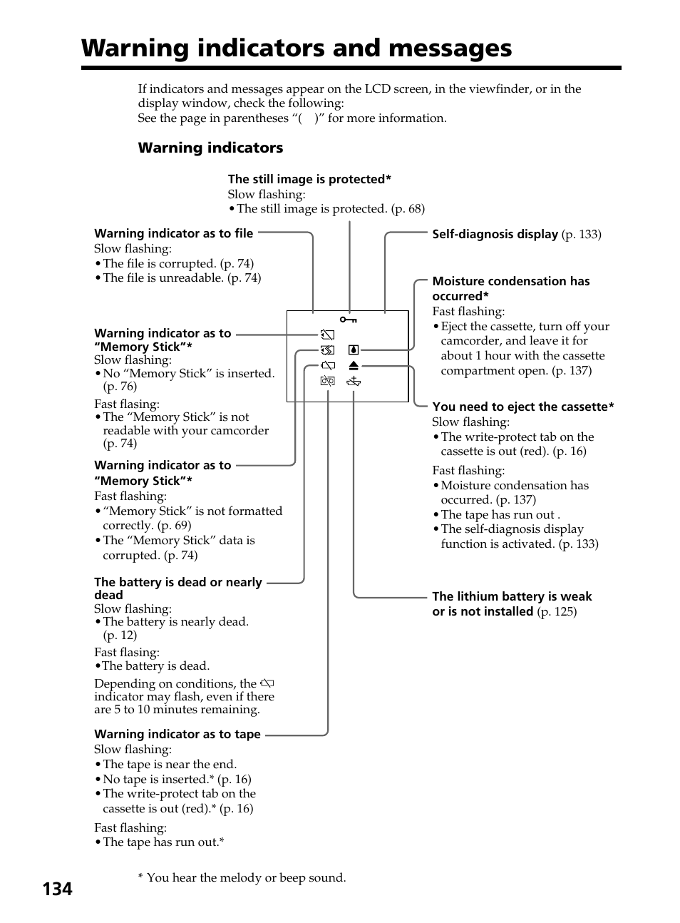 Warning indicators and messages | Sony DCR-TRV820 User Manual | Page 134 / 156