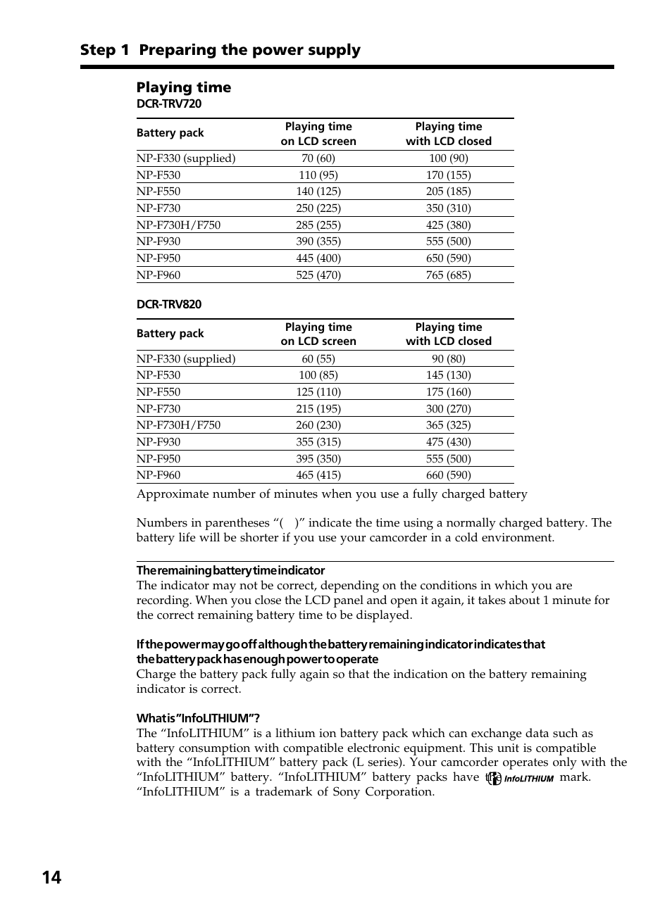 Step 1 preparing the power supply, Playing time | Sony DCR-TRV820 User Manual | Page 14 / 156