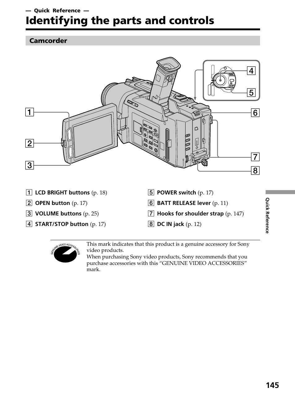Quick reference, Identifying the parts and controls | Sony DCR-TRV820 User Manual | Page 145 / 156