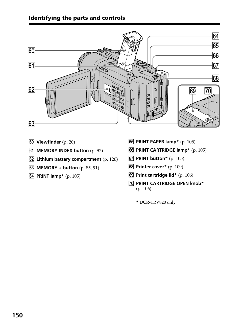 Ys y; ya yd yh yf yg yj yk yl u | Sony DCR-TRV820 User Manual | Page 150 / 156