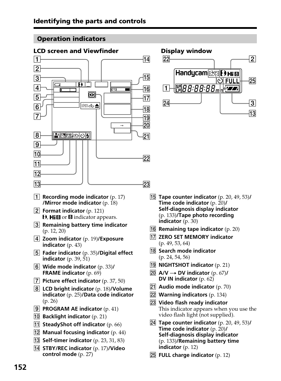 Sony DCR-TRV820 User Manual | Page 152 / 156