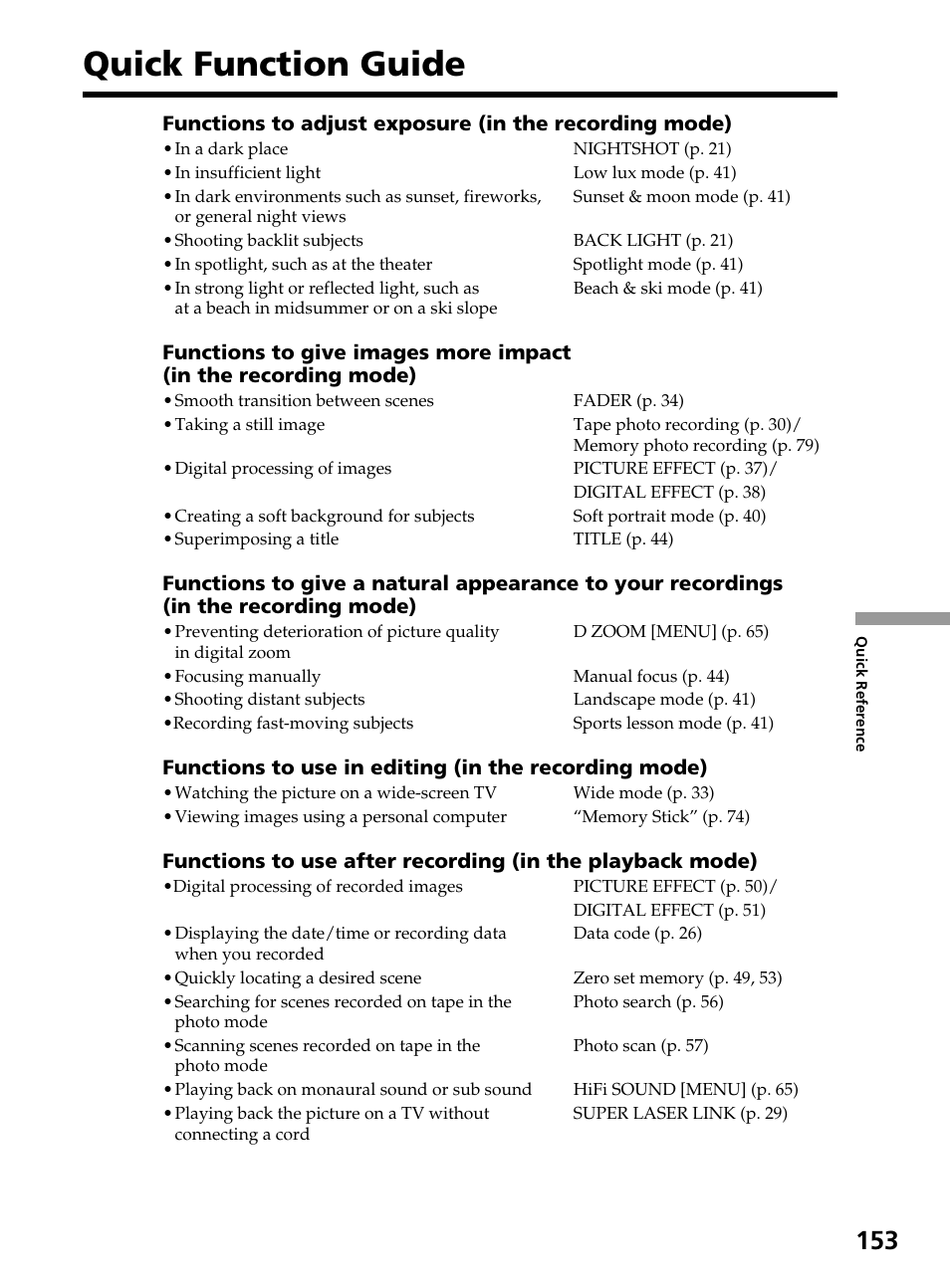 Quick function guide | Sony DCR-TRV820 User Manual | Page 153 / 156
