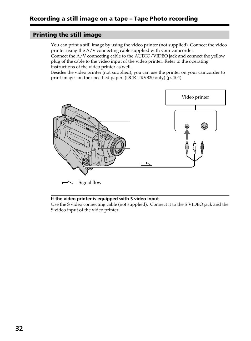 Sony DCR-TRV820 User Manual | Page 32 / 156