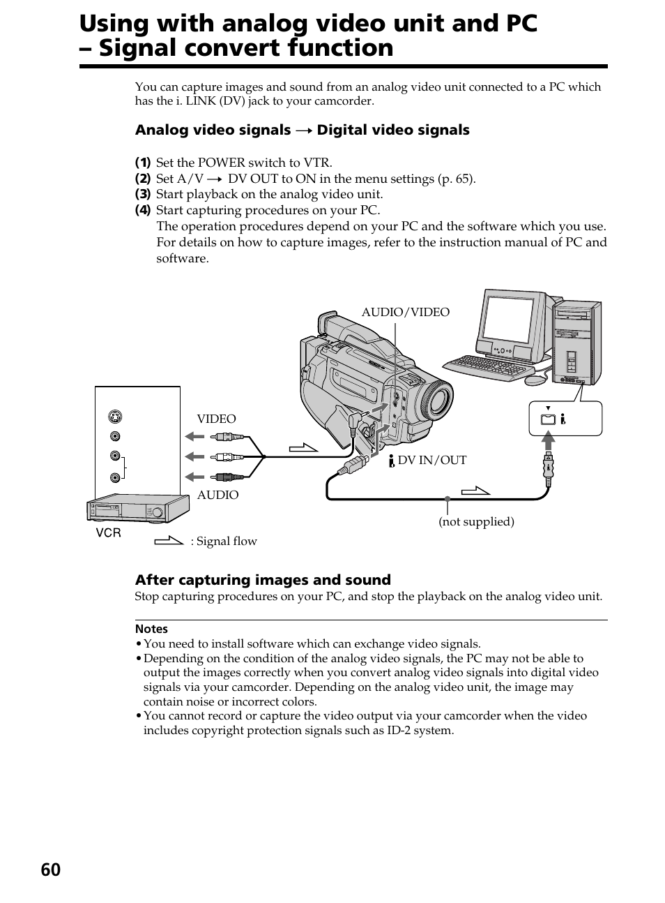 Using with analog video unit and pc, Signal convert function | Sony DCR-TRV820 User Manual | Page 60 / 156