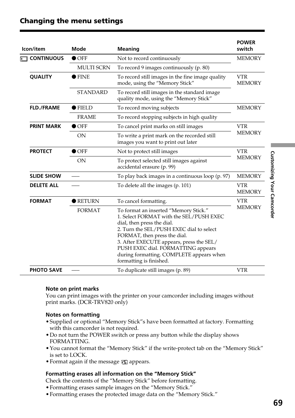 Changing the menu settings | Sony DCR-TRV820 User Manual | Page 69 / 156