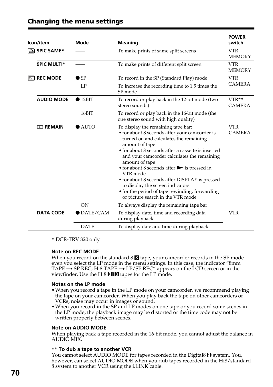 Changing the menu settings | Sony DCR-TRV820 User Manual | Page 70 / 156