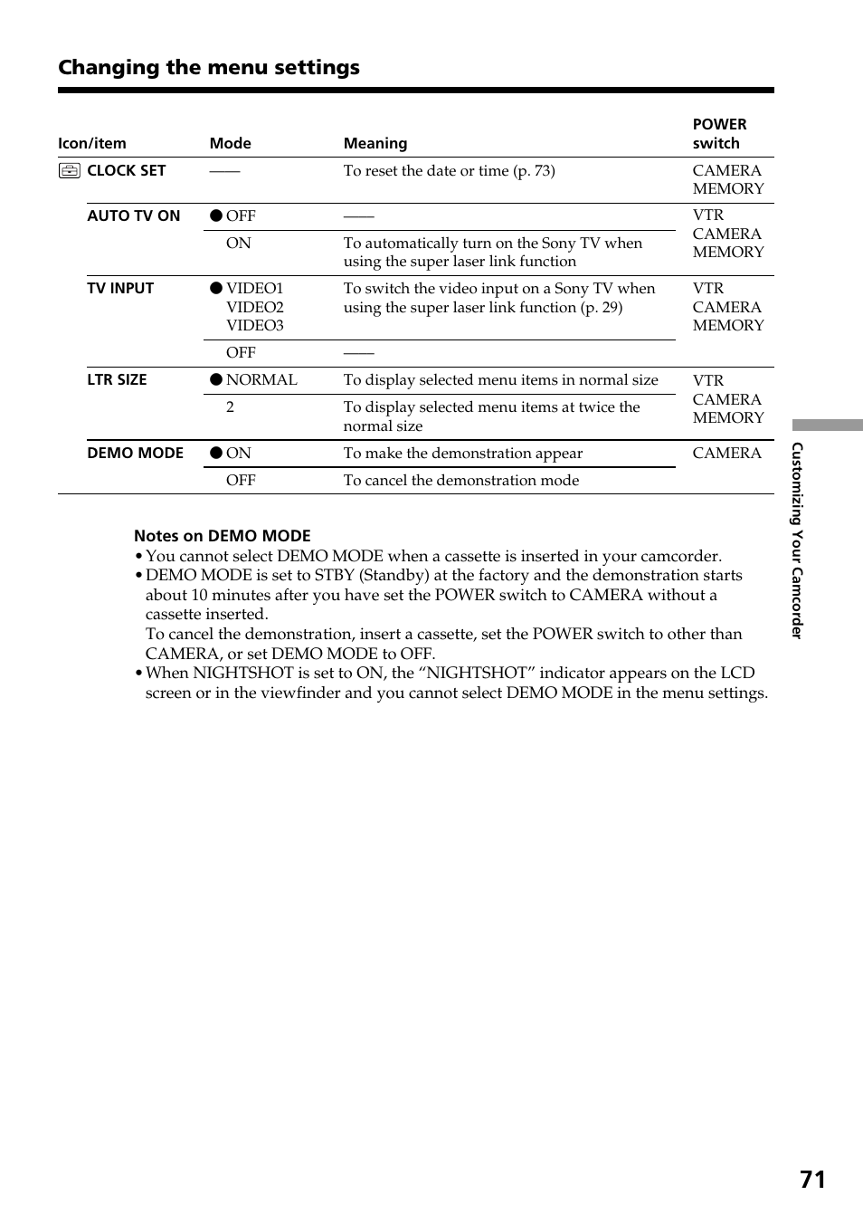 Changing the menu settings | Sony DCR-TRV820 User Manual | Page 71 / 156