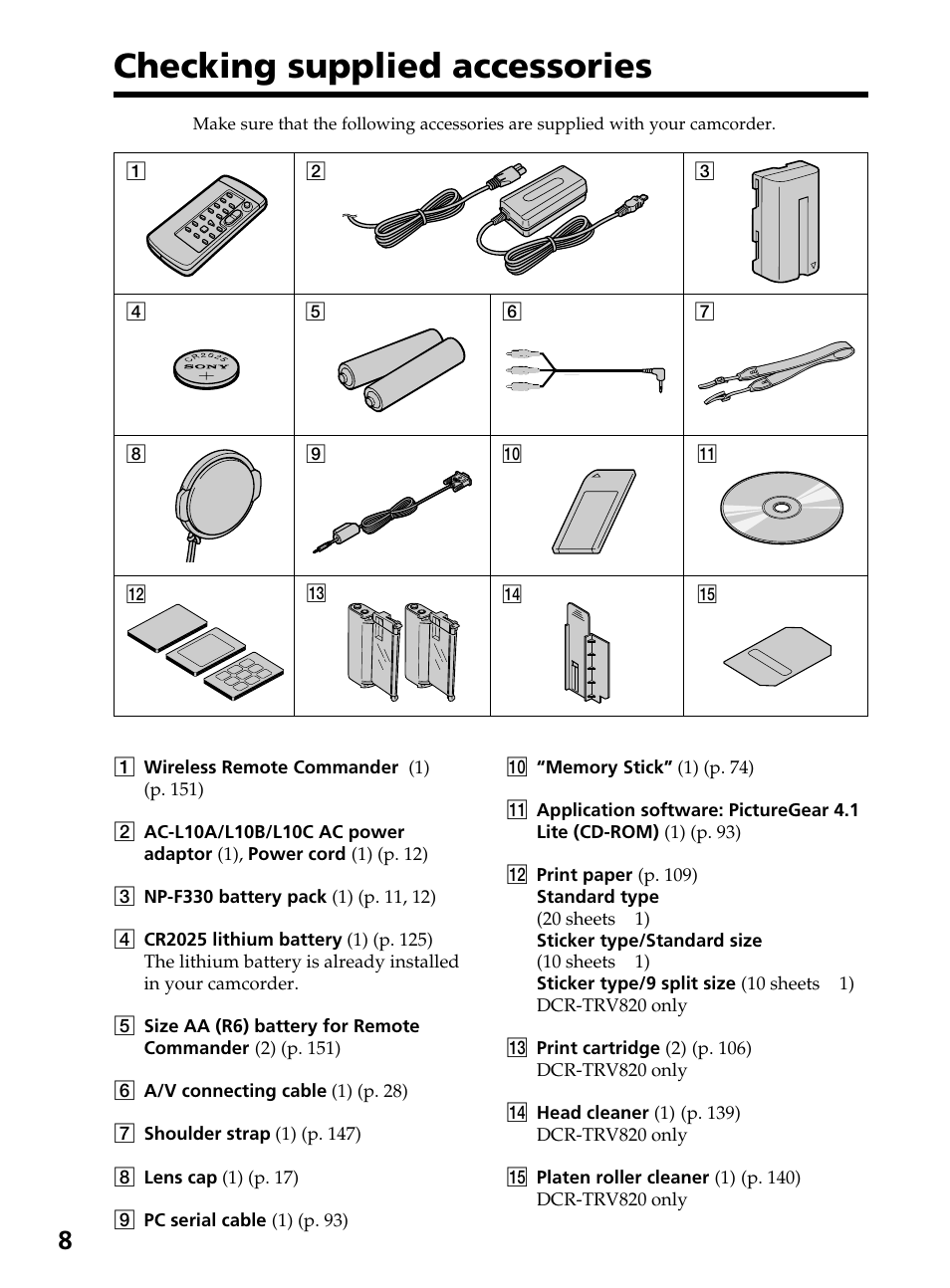 Checking supplied accessories | Sony DCR-TRV820 User Manual | Page 8 / 156