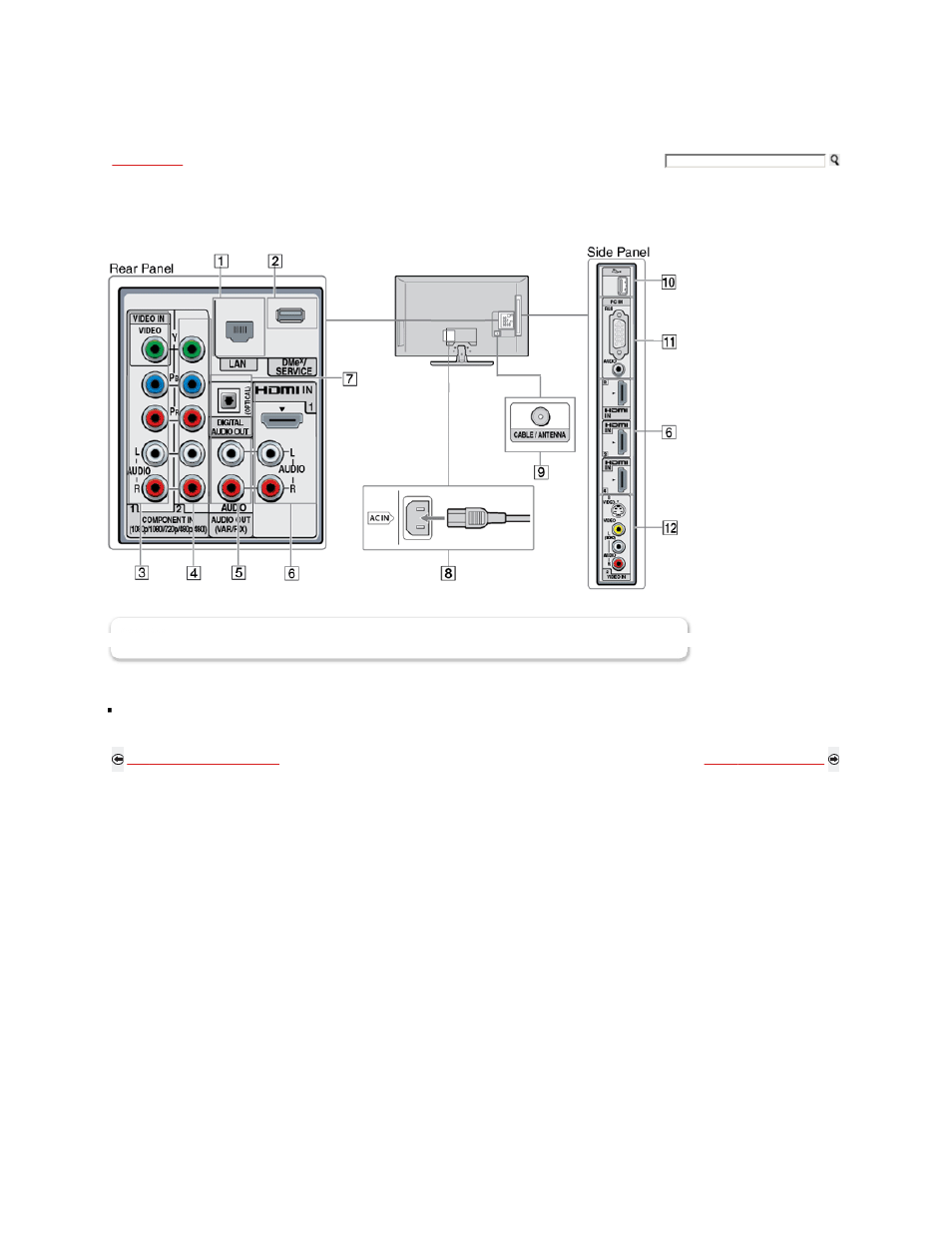 Locating inputs and outputs | Sony KDL-52Z5100 User Manual | Page 16 / 345