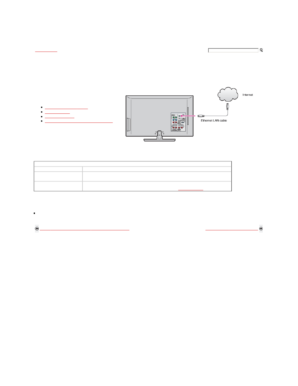 Network setup | Sony KDL-52Z5100 User Manual | Page 38 / 345