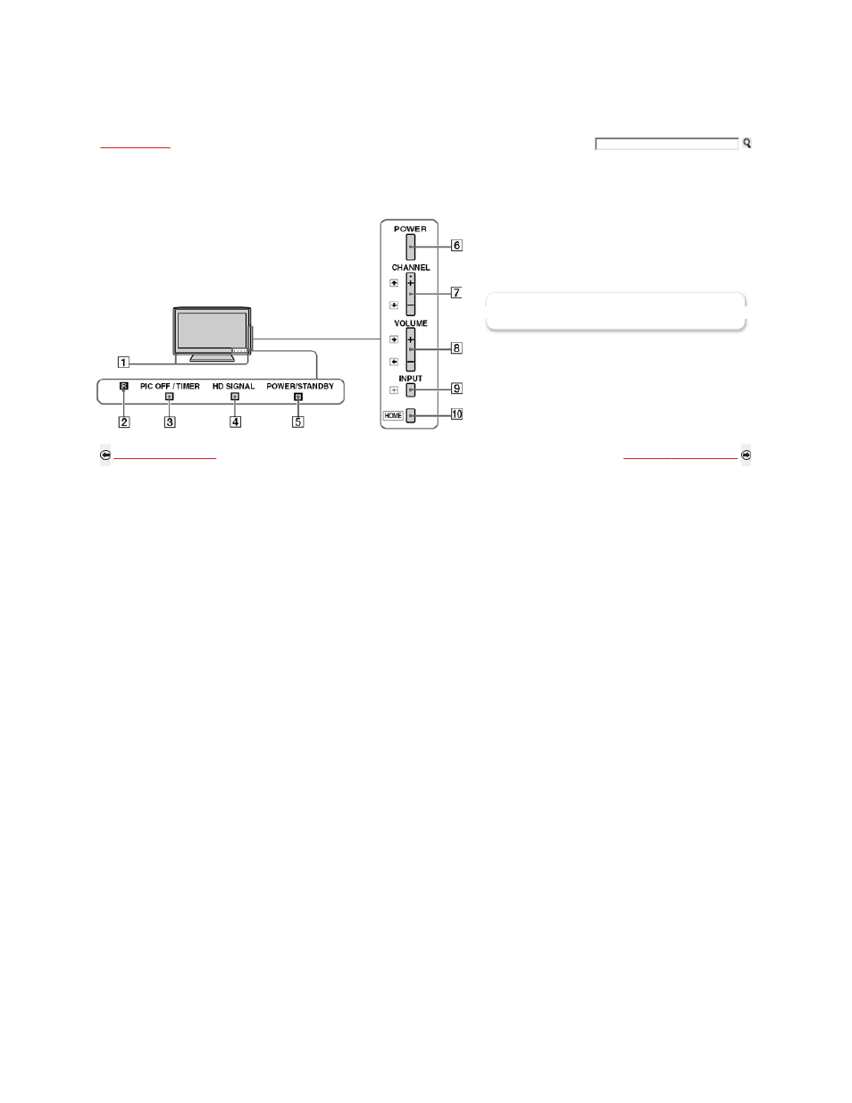 Tv controls | Sony KDL-52Z5100 User Manual | Page 46 / 345