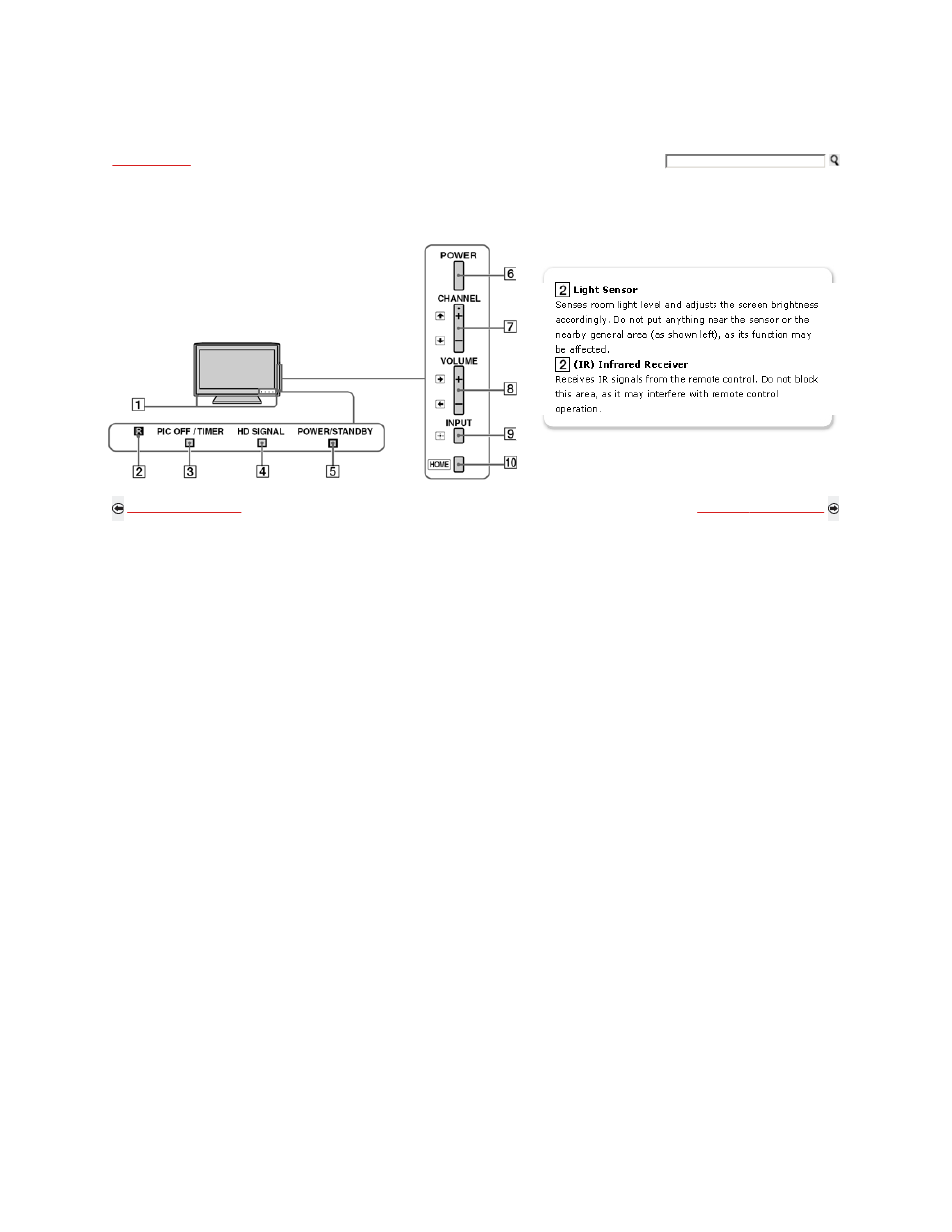Tv controls | Sony KDL-52Z5100 User Manual | Page 48 / 345