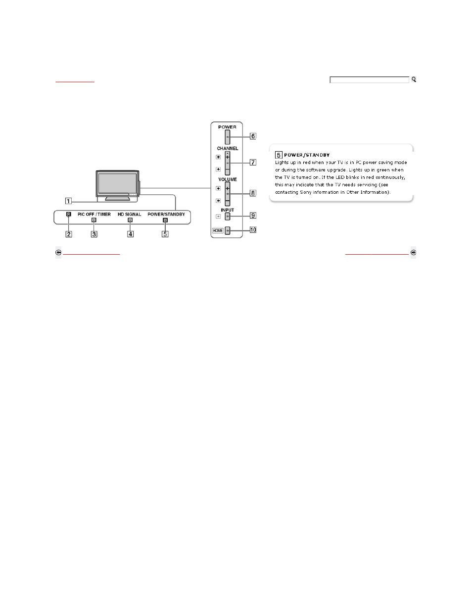 Tv controls | Sony KDL-52Z5100 User Manual | Page 51 / 345