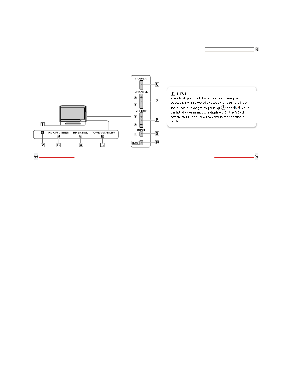 Tv controls | Sony KDL-52Z5100 User Manual | Page 55 / 345