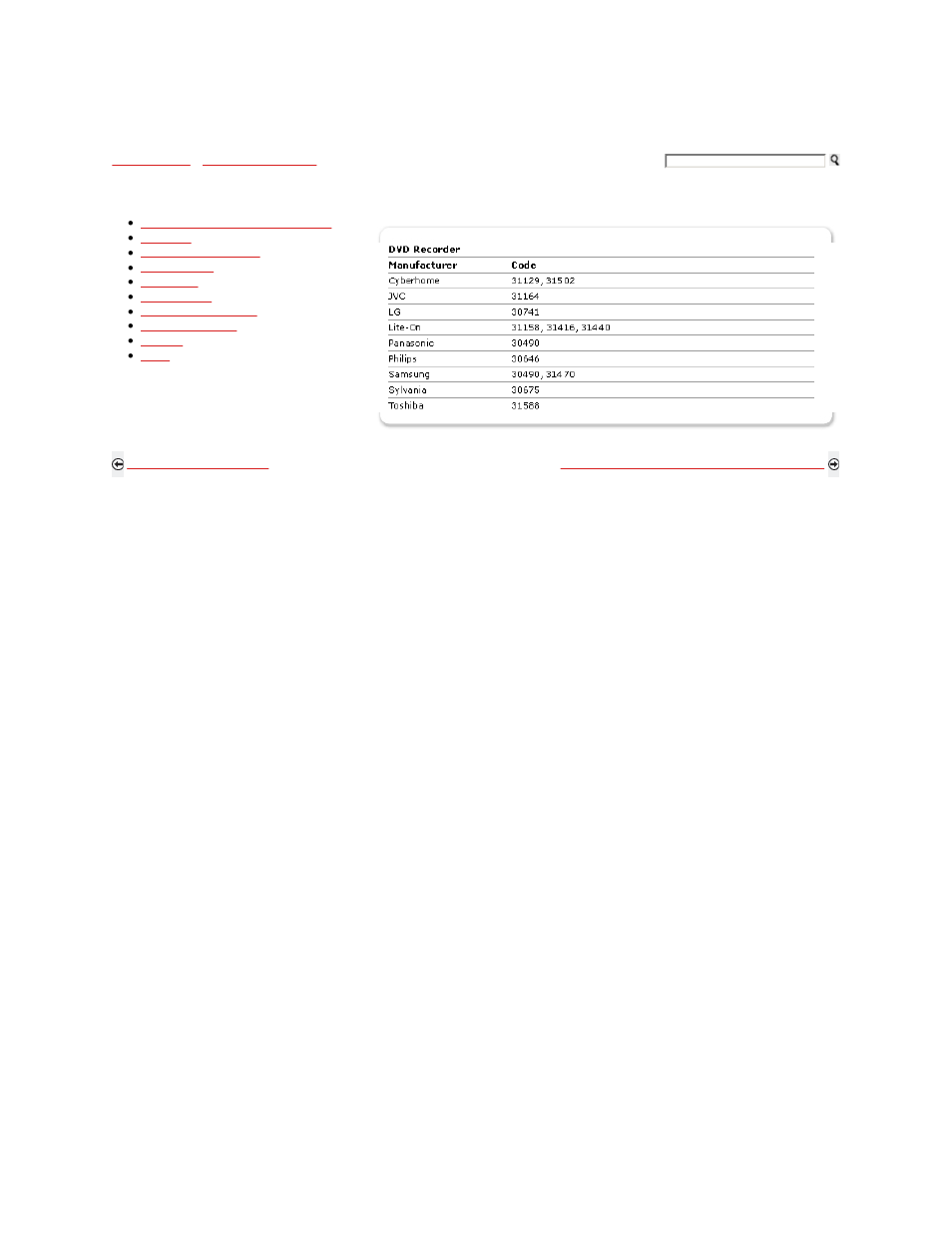 Other manufacturer equipment codes | Sony KDL-52Z5100 User Manual | Page 93 / 345