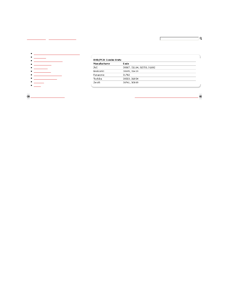 Other manufacturer equipment codes | Sony KDL-52Z5100 User Manual | Page 94 / 345