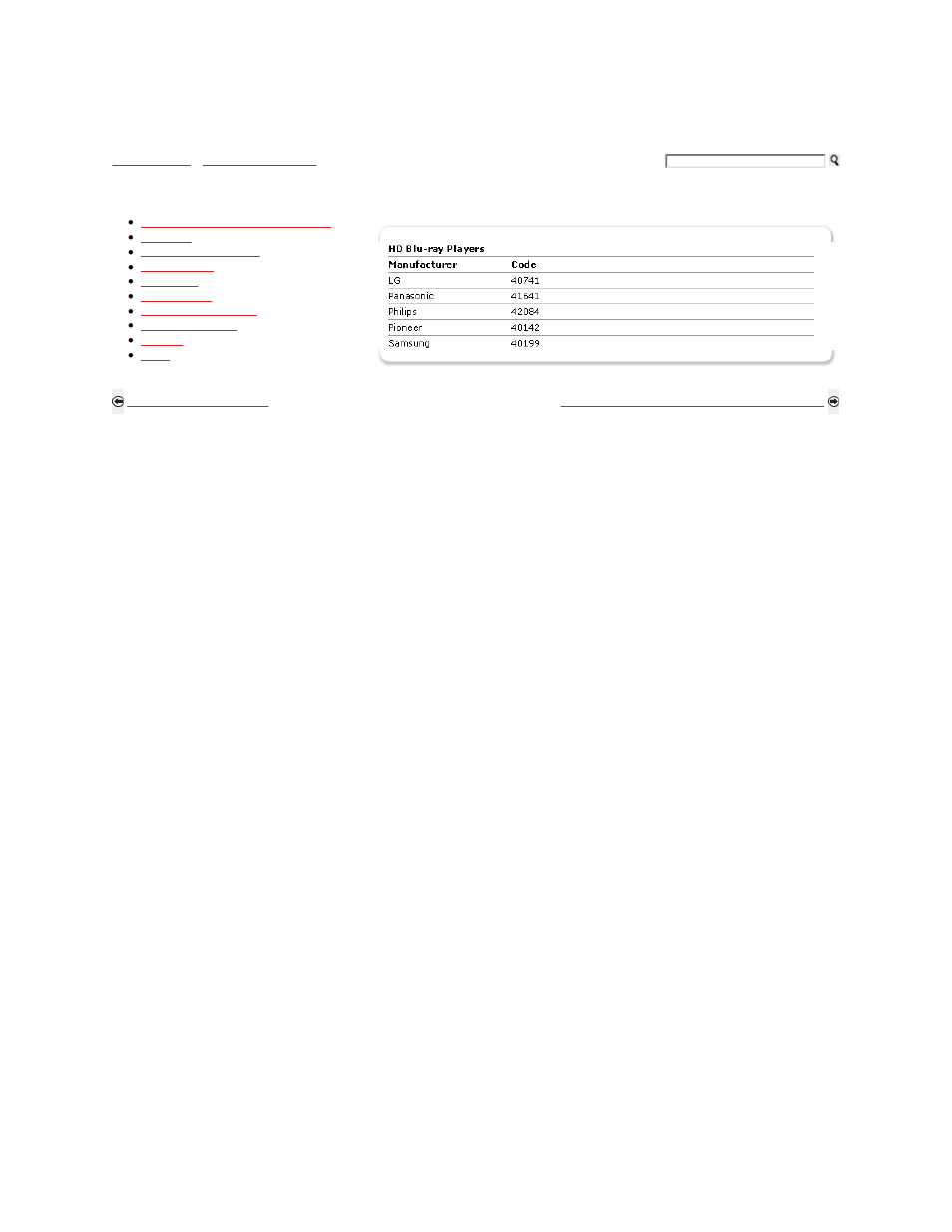 Other manufacturer equipment codes | Sony KDL-52Z5100 User Manual | Page 95 / 345