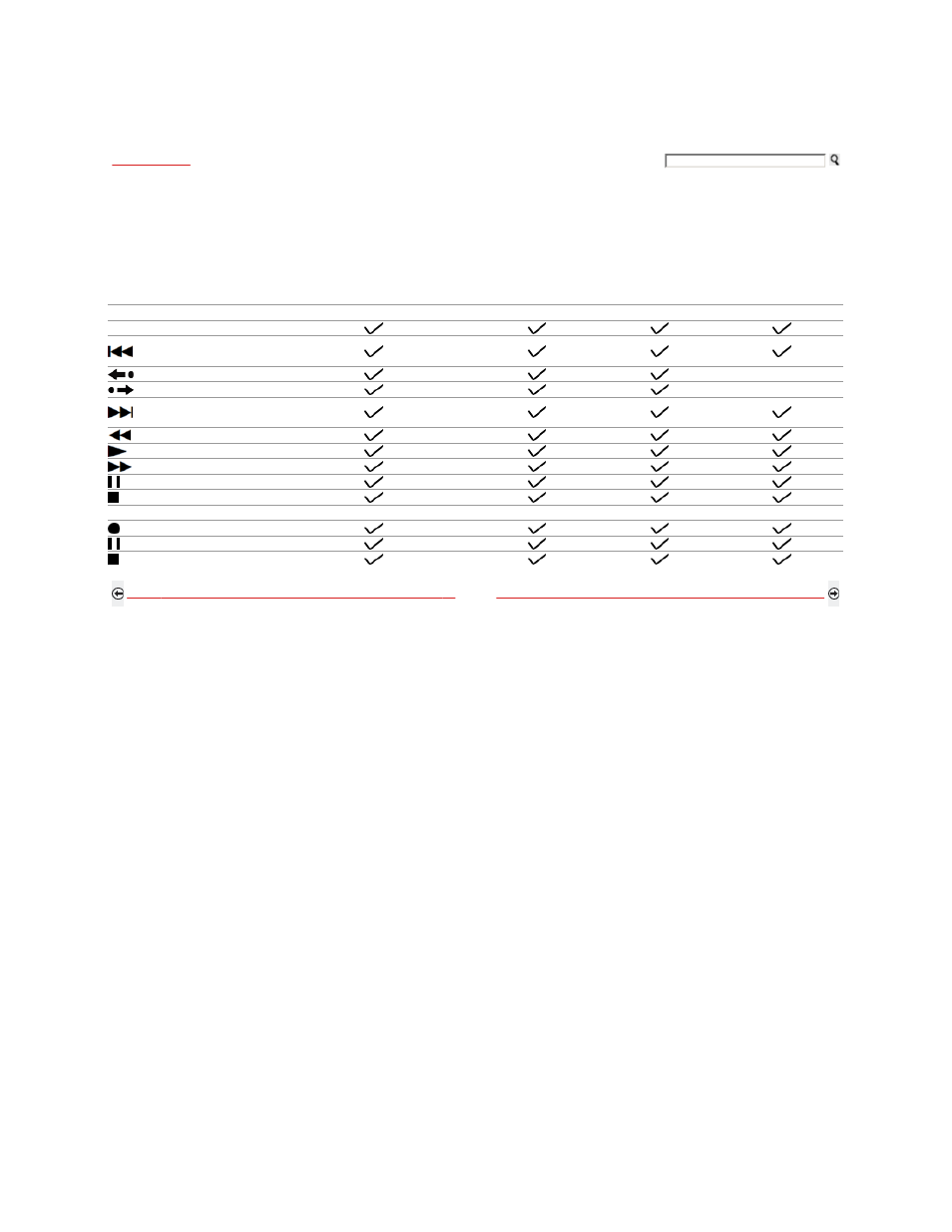 Using other equipment with your remote control | Sony KDL-52Z5100 User Manual | Page 99 / 345
