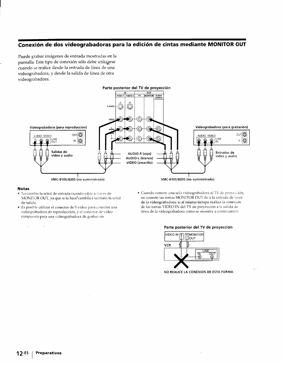 Sony KP-53V75 User Manual | Page 61 / 100