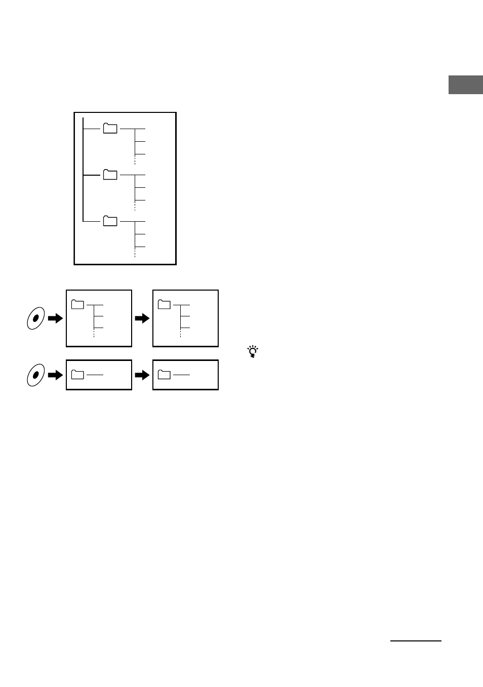What is the group function, Basic operations | Sony NW-S23 User Manual | Page 15 / 52