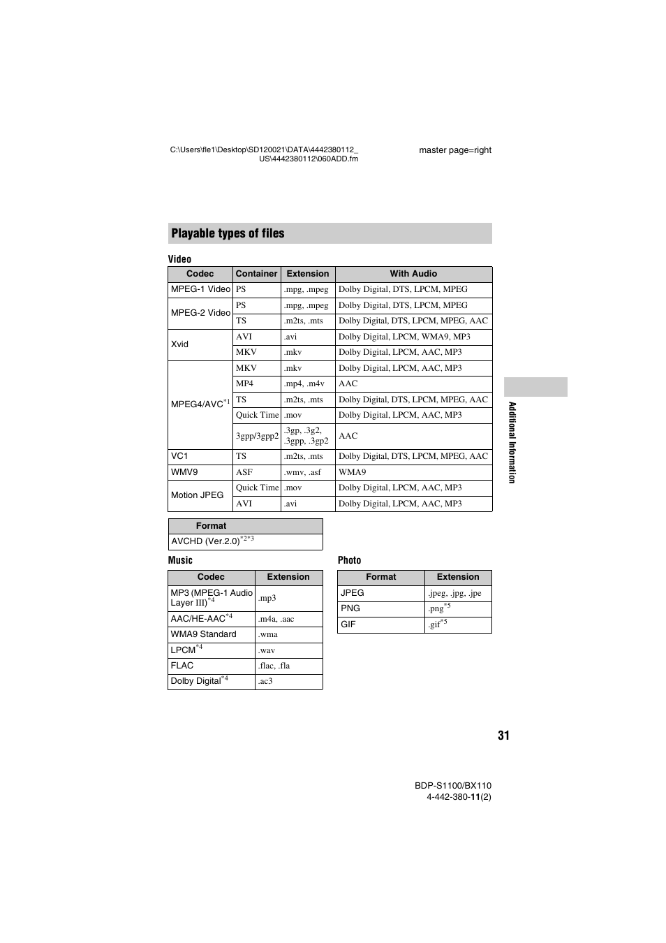 Playable types of files | Sony BDP-S1100 User Manual | Page 31 / 36