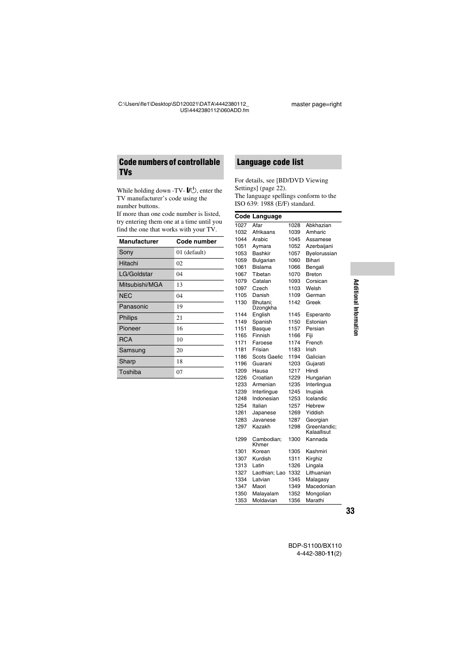 Code numbers of controllable tvs, Language code list | Sony BDP-S1100 User Manual | Page 33 / 36