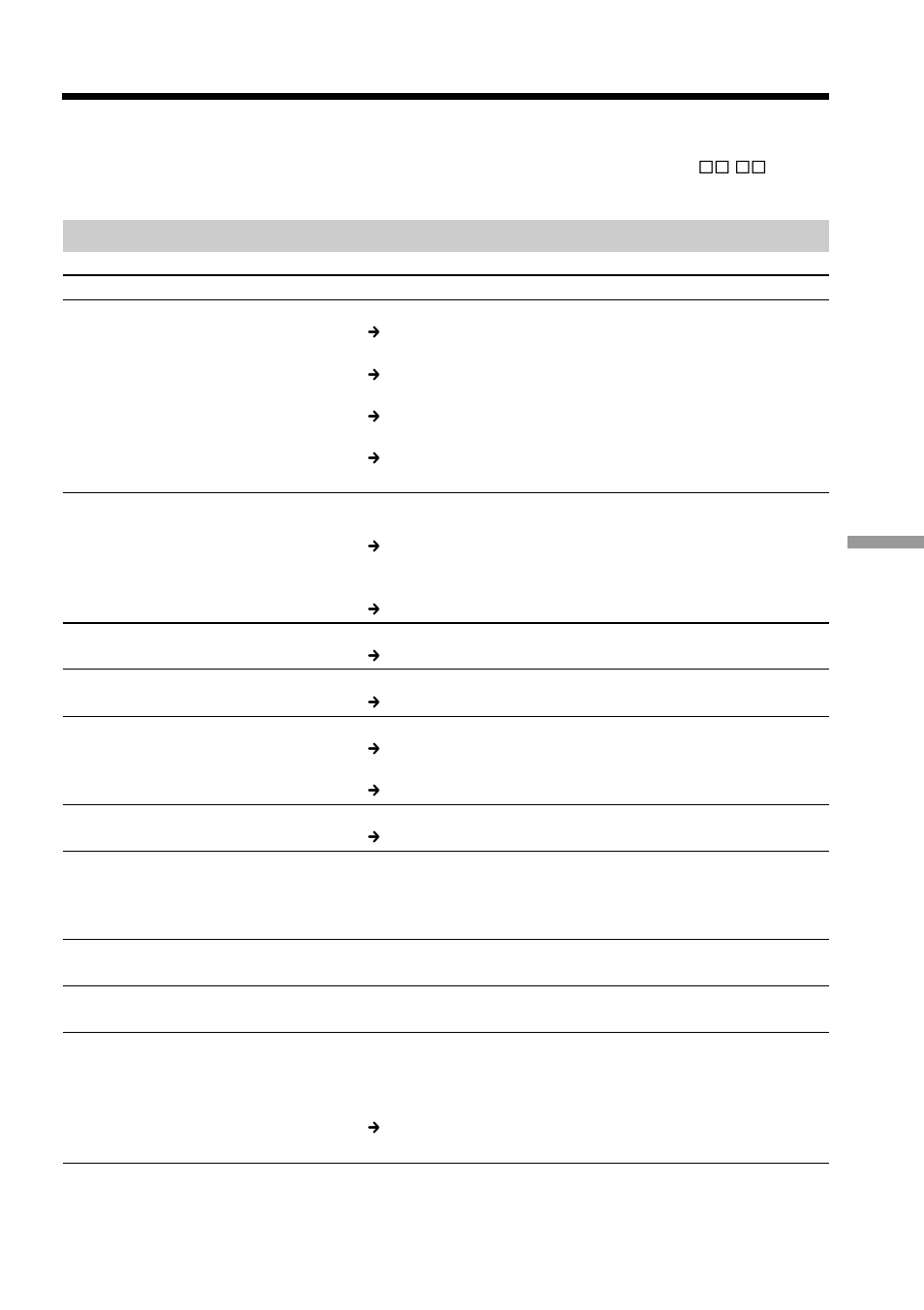 Types of trouble and their solutions | Sony DCR-TRV17 User Manual | Page 149 / 180