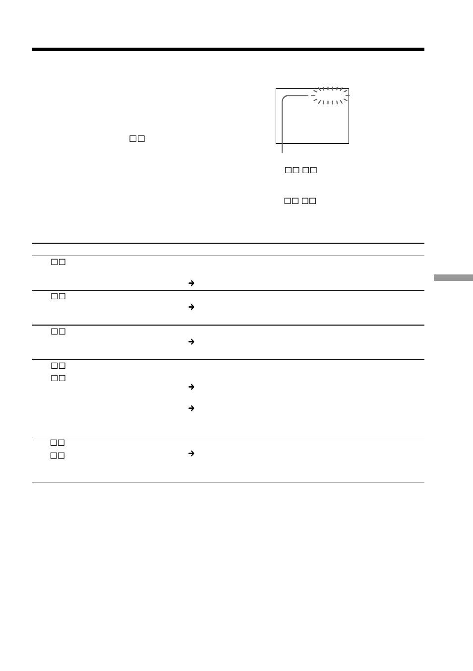 Self-diagnosis display | Sony DCR-TRV17 User Manual | Page 155 / 180