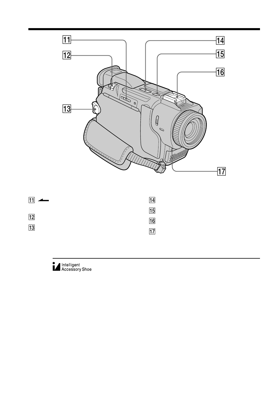 Qf qg qh qj qs qa qd | Sony DCR-TRV17 User Manual | Page 172 / 180
