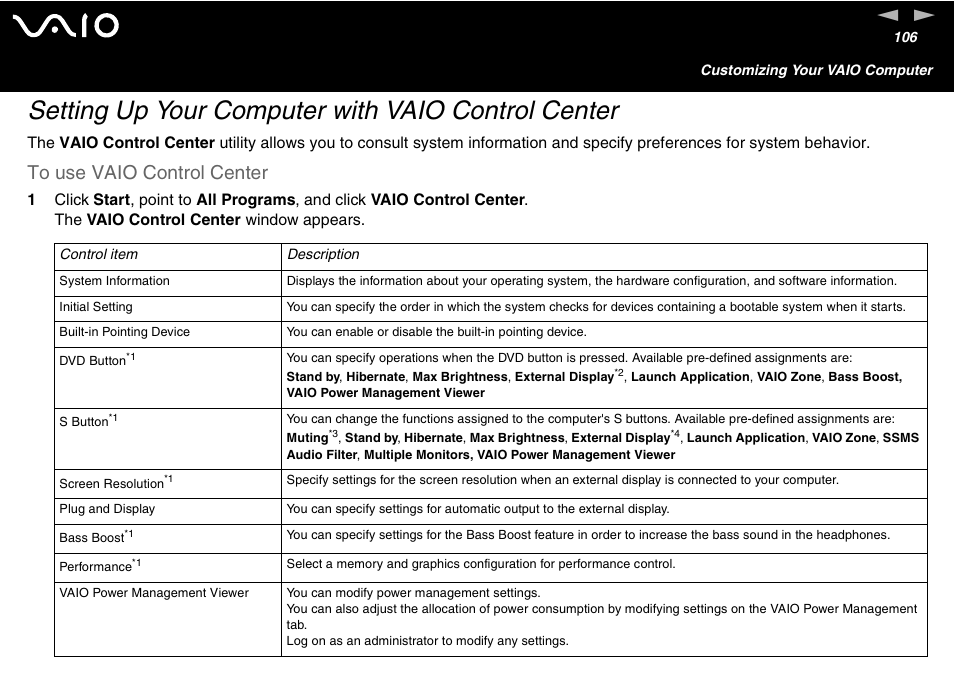 Setting up your computer with vaio control center, Center | Sony VGN-S460P User Manual | Page 106 / 200
