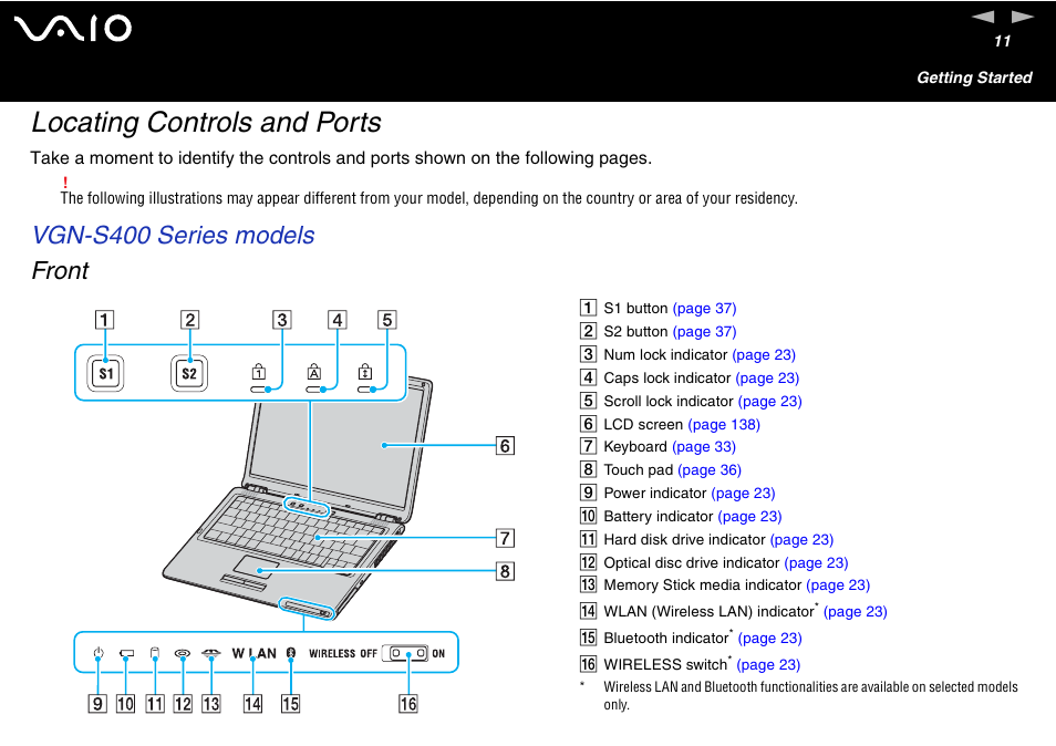 Locating controls and ports, Vgn-s400 series models front | Sony VGN-S460P User Manual | Page 11 / 200