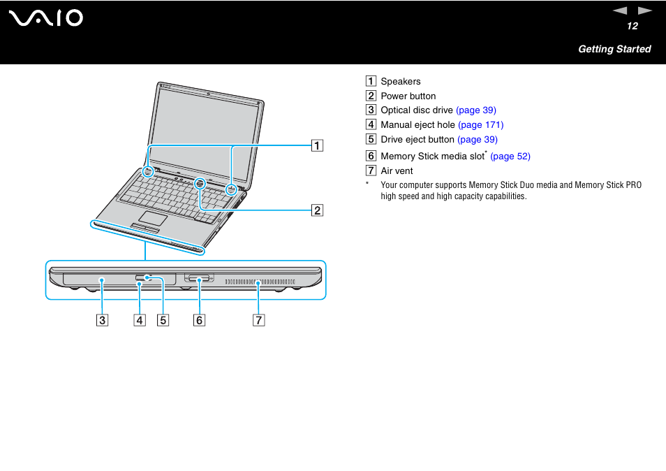 Sony VGN-S460P User Manual | Page 12 / 200