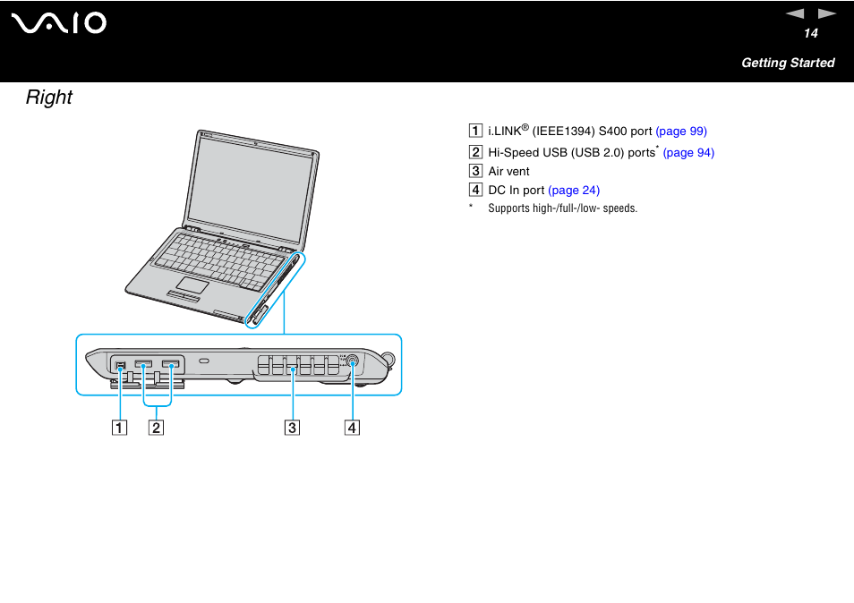 Right | Sony VGN-S460P User Manual | Page 14 / 200