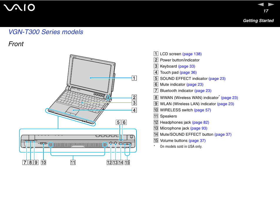 Vgn-t300 series models front | Sony VGN-S460P User Manual | Page 17 / 200